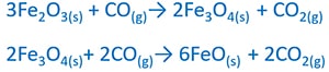 ferric oxide reduced by carbon monoxide